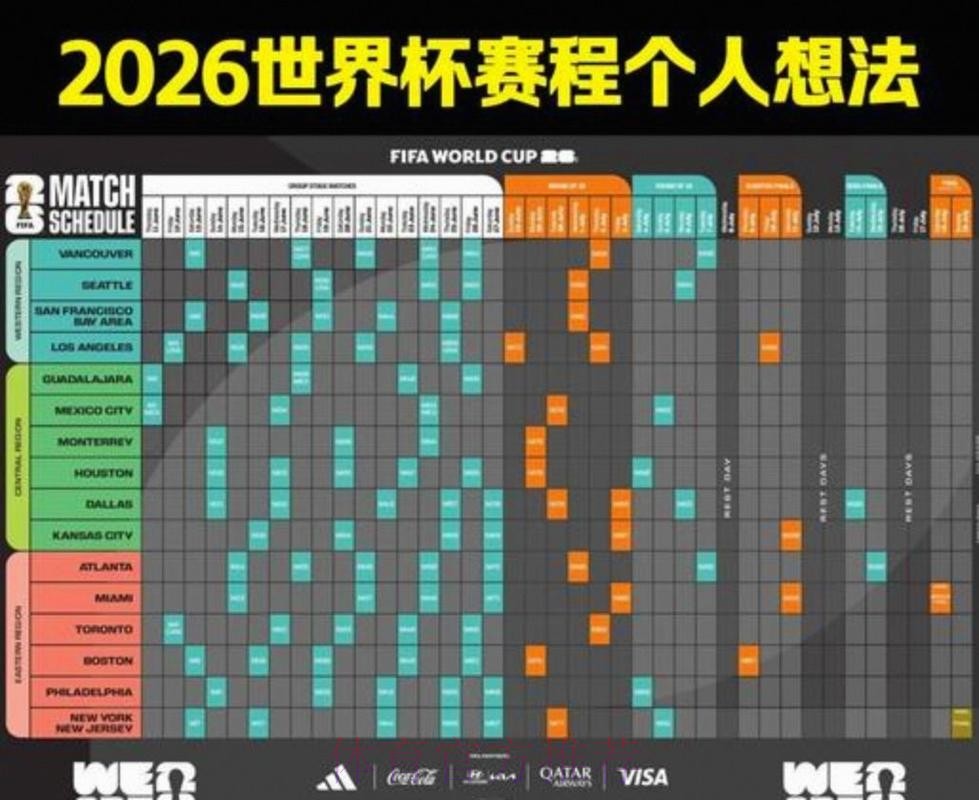 2026美加墨世界杯每日赛程入口