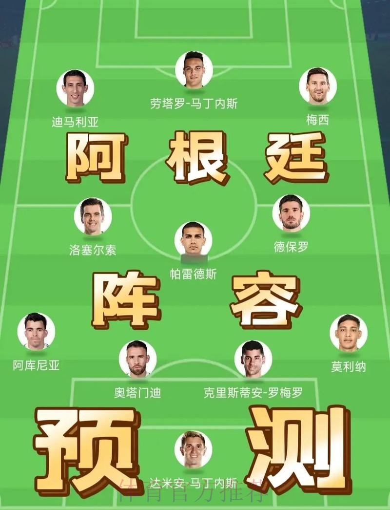 世界杯阵容分析一览