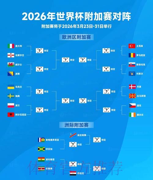 全面解读2026世界杯官方盘口最新动态与走势分析 全面解读2026世界杯官方盘口最新动态与走势分析
