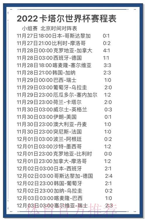 世界杯竞猜指南：权威专家深度解析赛事胜负走势