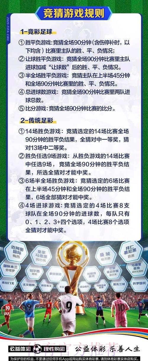 世界杯多元化投注玩法全攻略 世界杯多元化投注玩法全攻略