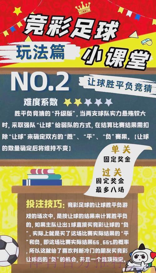 世界杯多元化投注玩法全攻略 世界杯多元化投注玩法全攻略
