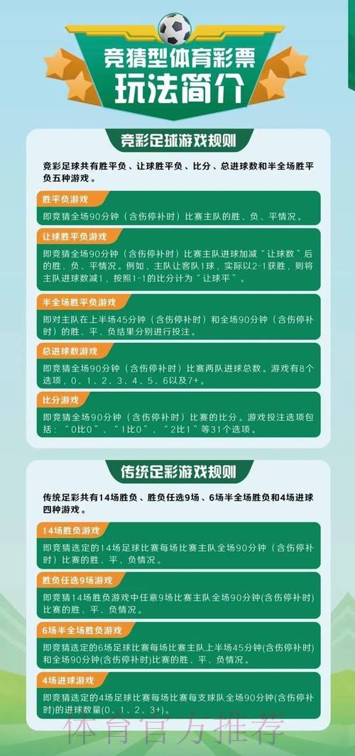 世界杯多元化投注玩法全攻略 世界杯多元化投注玩法全攻略