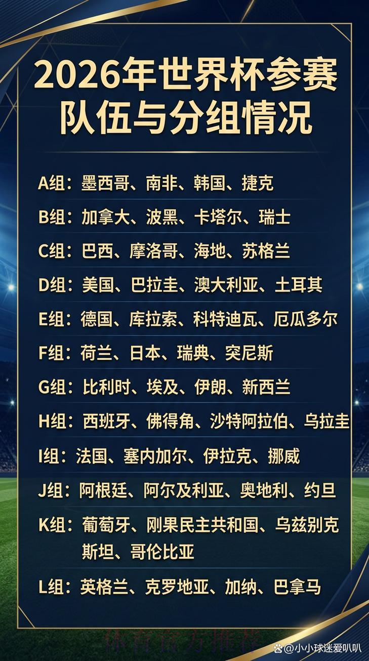 2026年世界杯赛程英文版全面解析