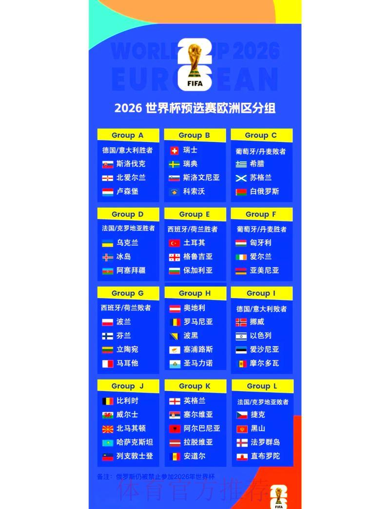 2026年世界杯赛程英文版全面解析