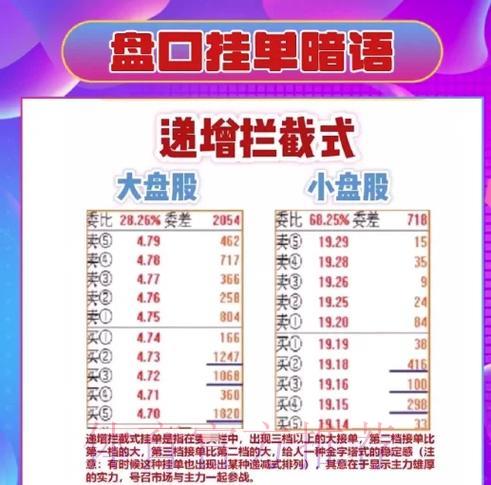 2026世界杯竞猜盘口全攻略：制胜技巧与核心策略深度解析