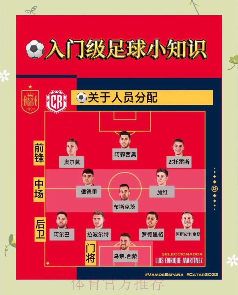 世界杯滚球投注全攻略:策略与技巧深度剖析 世界杯滚球投注全攻略:策略与技巧深度剖析