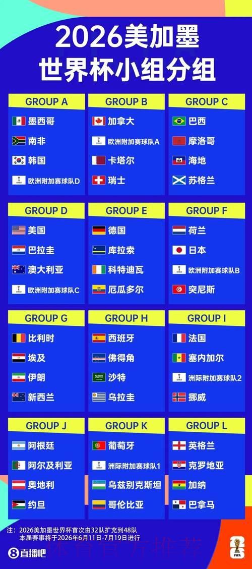 2026世界杯博彩投注完全新手指南