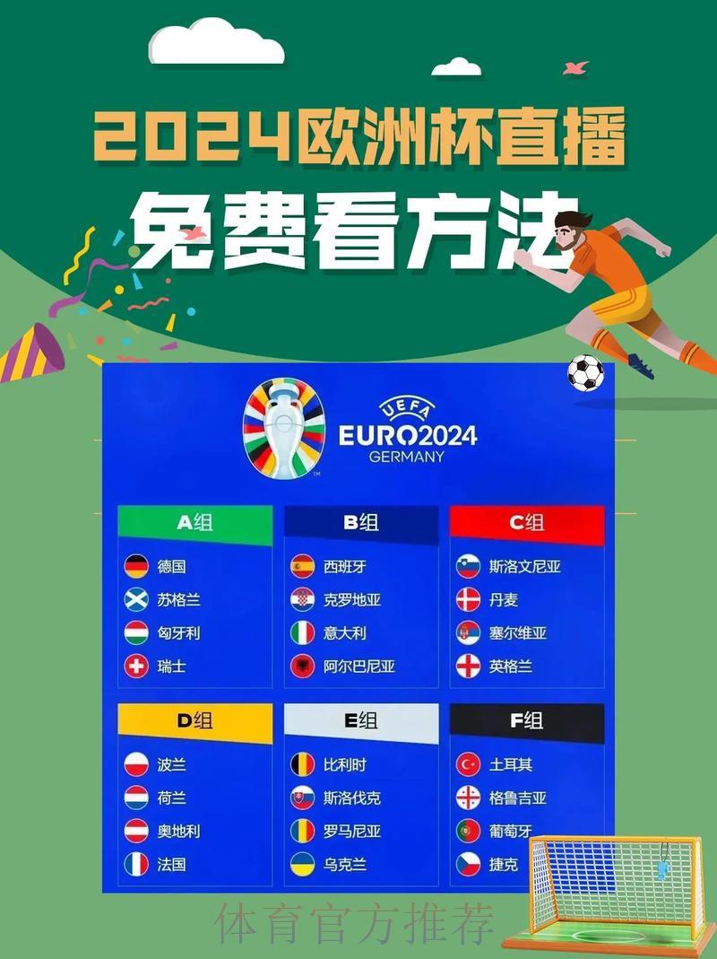 海外用户观看世界杯直播平台完整指南