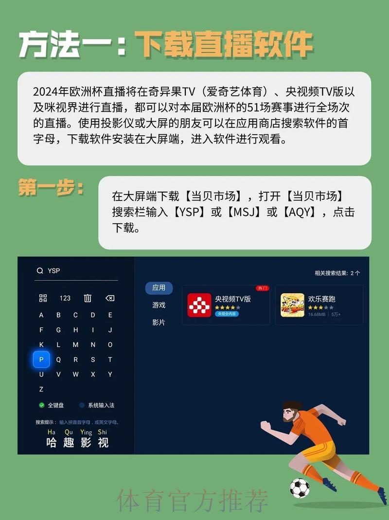 海外用户观看世界杯直播平台完整指南