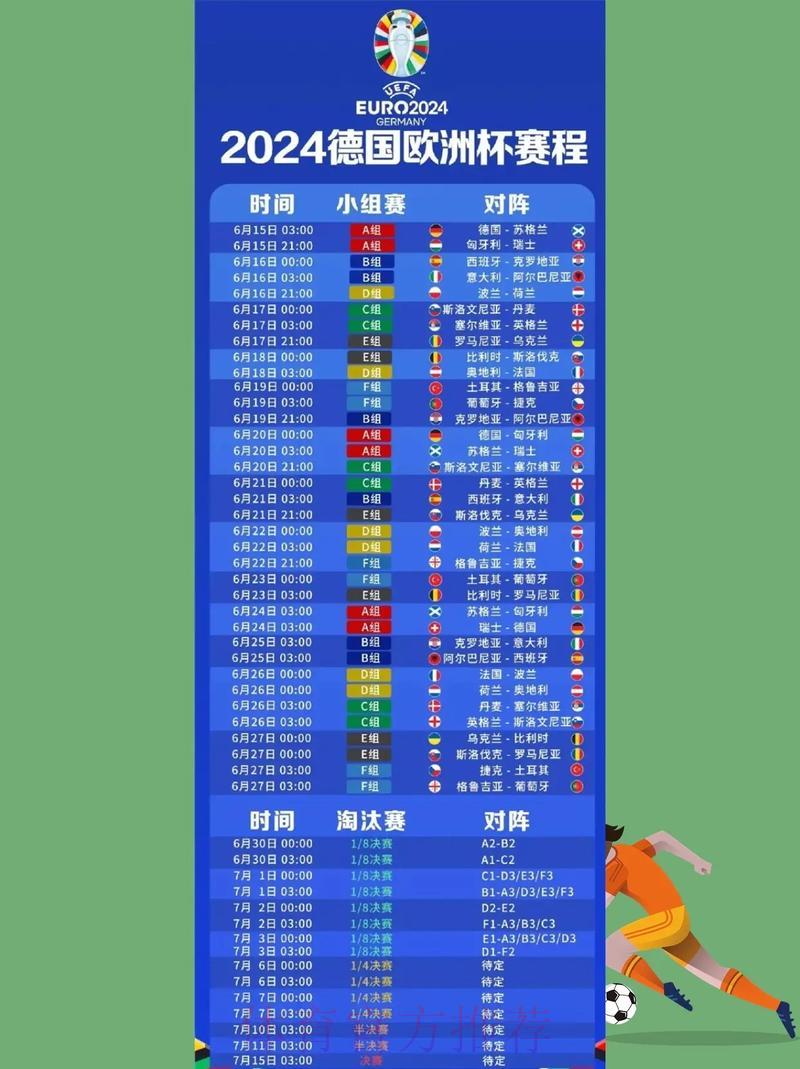 海外用户观看世界杯直播平台完整指南