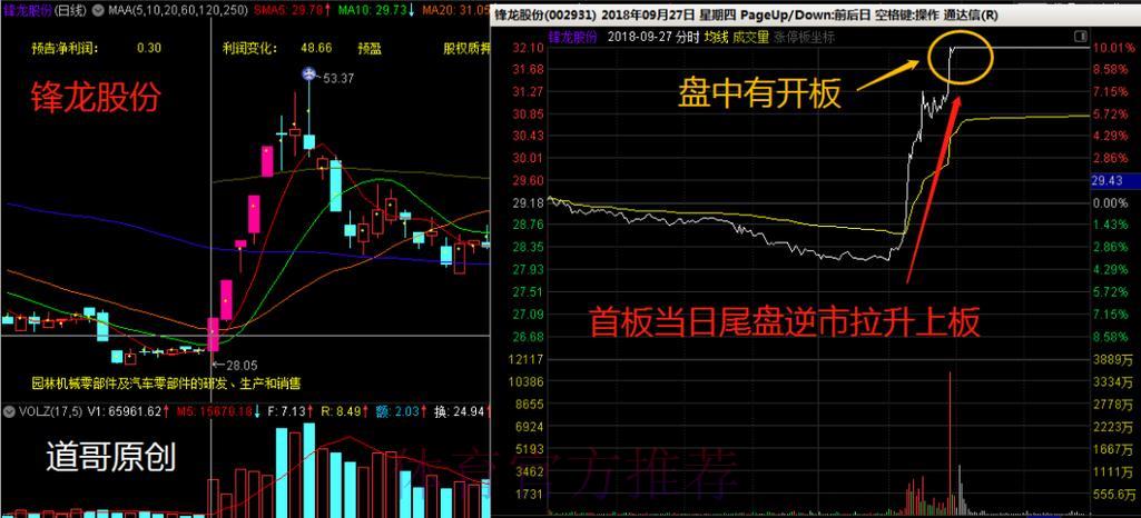 世界杯外围竞猜投注时机，门道大有玄机