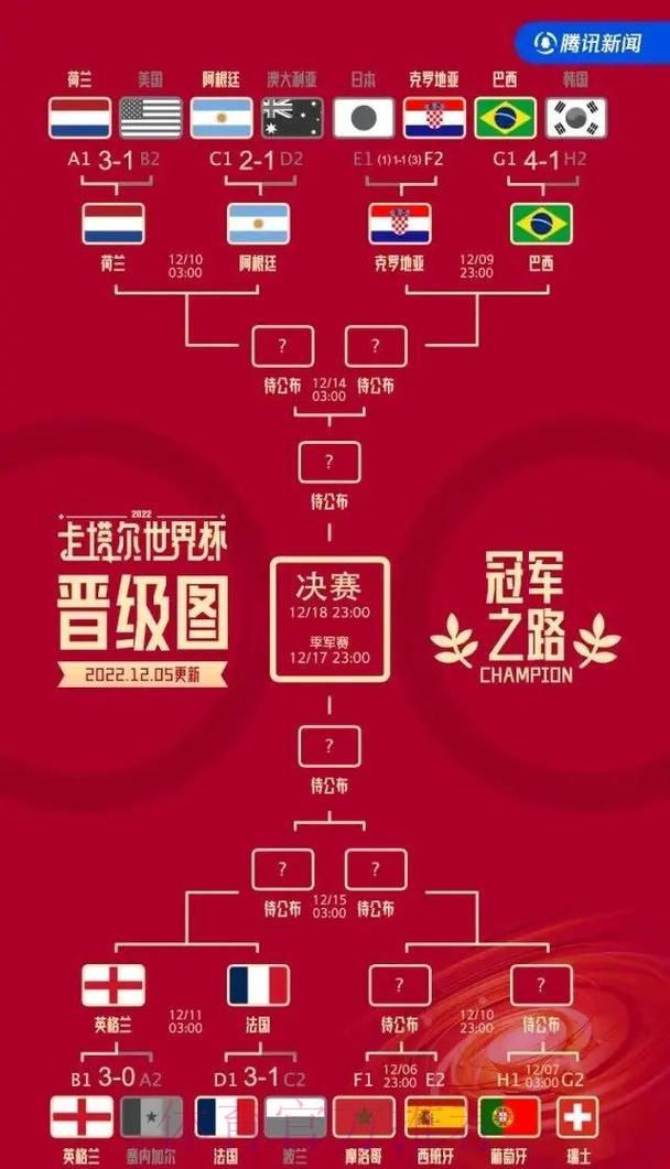 世界杯历史上的极端比分与最大冷门盘点 世界杯历史上的极端比分与最大冷门盘点