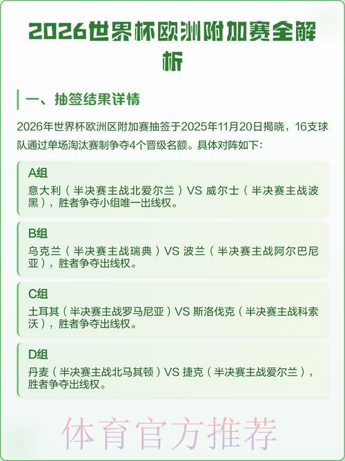 2026年世界杯官方外围赛事免费观看入口汇总