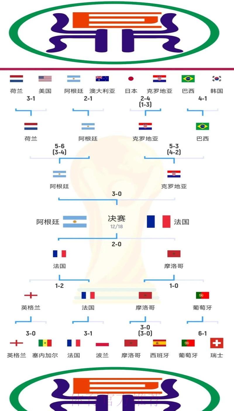足球世界杯-客户满意