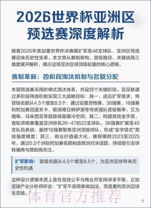 世界杯赛事深度预测解析及精选投注建议 世界杯赛事深度预测解析及精选投注建议