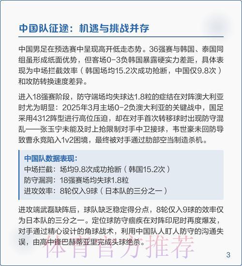世界杯赛事深度预测解析及精选投注建议 世界杯赛事深度预测解析及精选投注建议