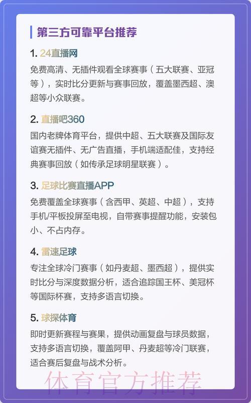 世界杯直播平台全面测评:哪个平台最值得选择? 世界杯直播平台全面测评:哪个平台最值得选择?