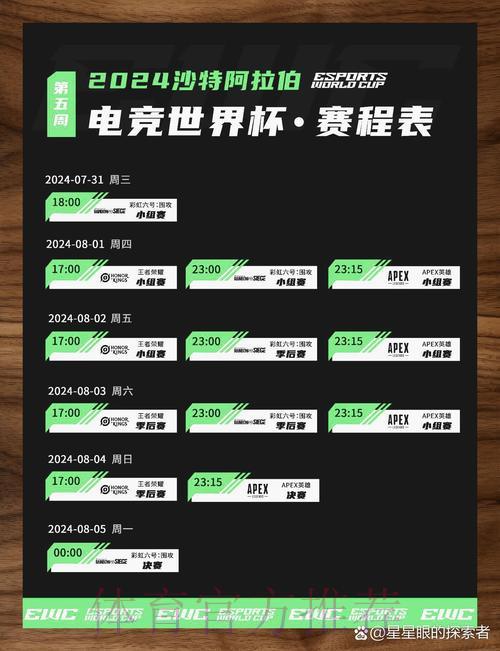 2024世界杯权威专家赛事精选推荐攻略