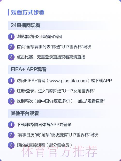 足球世界杯介绍