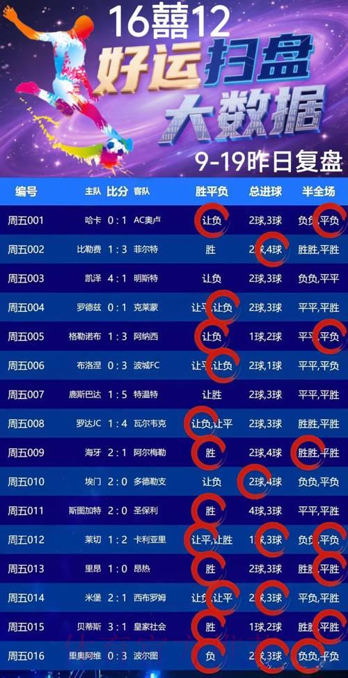 2026年世界杯竞猜滚球应用精选推荐攻略