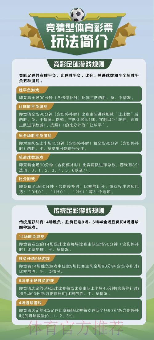 足球世界杯介绍