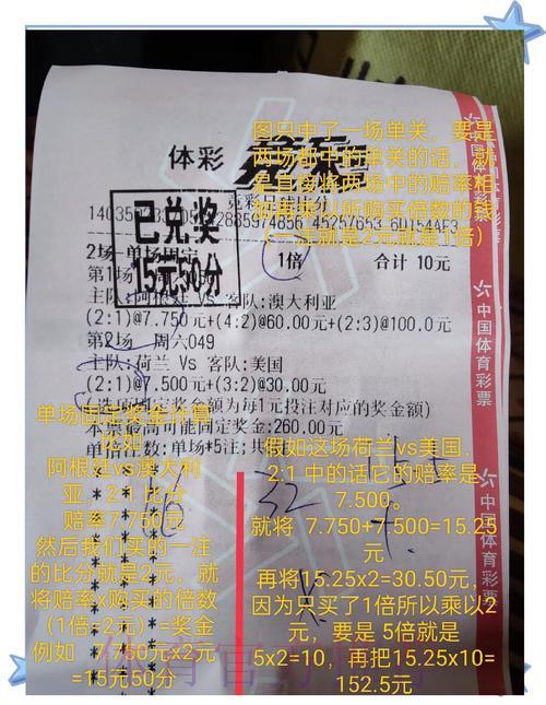 足球世界杯介绍