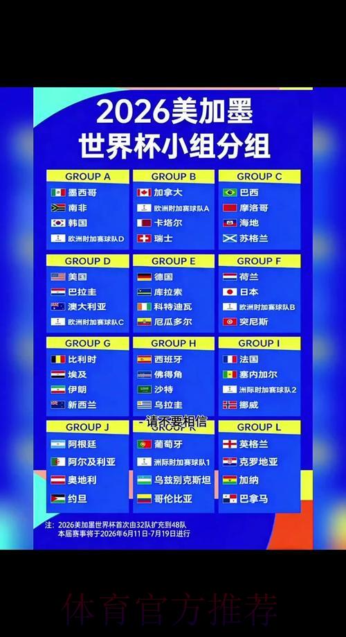 2026世界杯竞猜投注完整指南