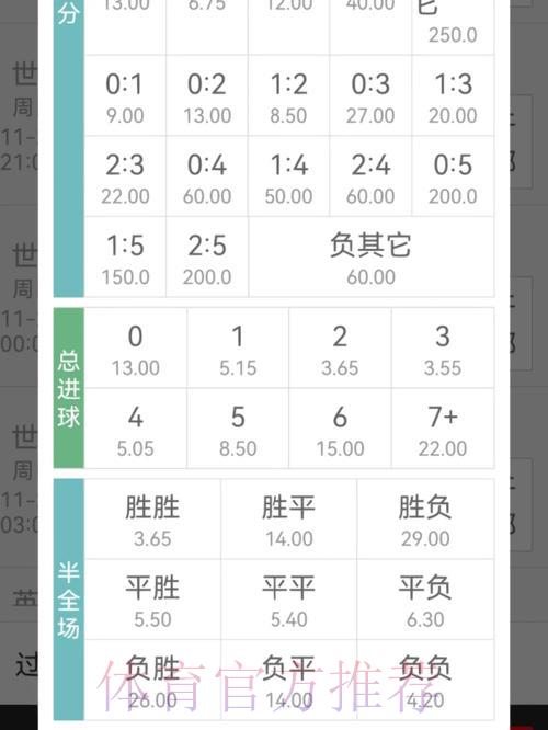 世界杯竞猜平台:深度解析赔率背后的秘密 世界杯竞猜平台:深度解析赔率背后的秘密