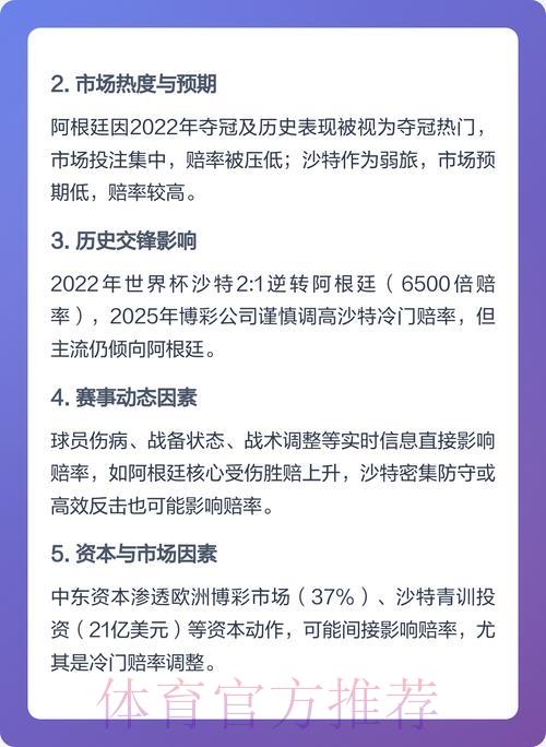 足球世界杯介绍