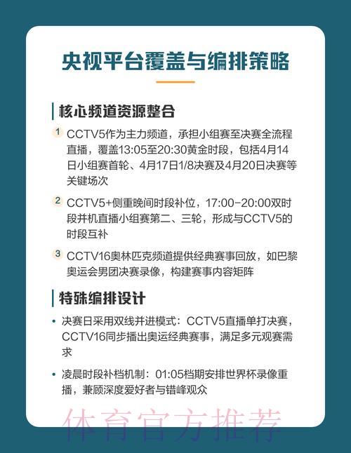 世界杯赛事直播资源获取指南 世界杯赛事直播资源获取指南