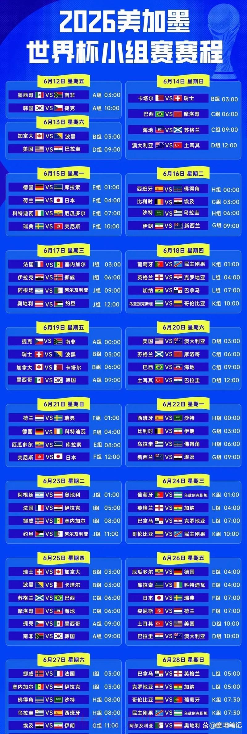 2026年世界杯全程赛事时间表深度解读