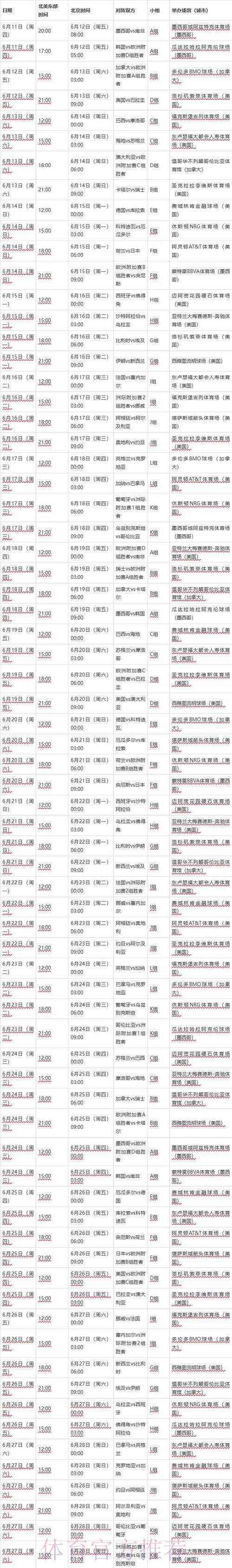 2026年世界杯全程赛事时间表深度解读