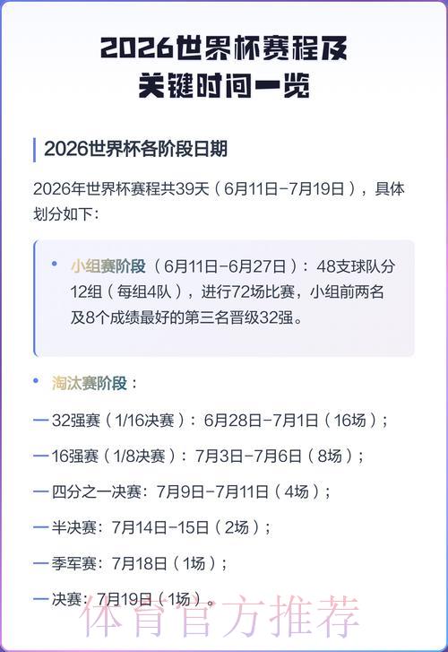 足球世界杯介绍