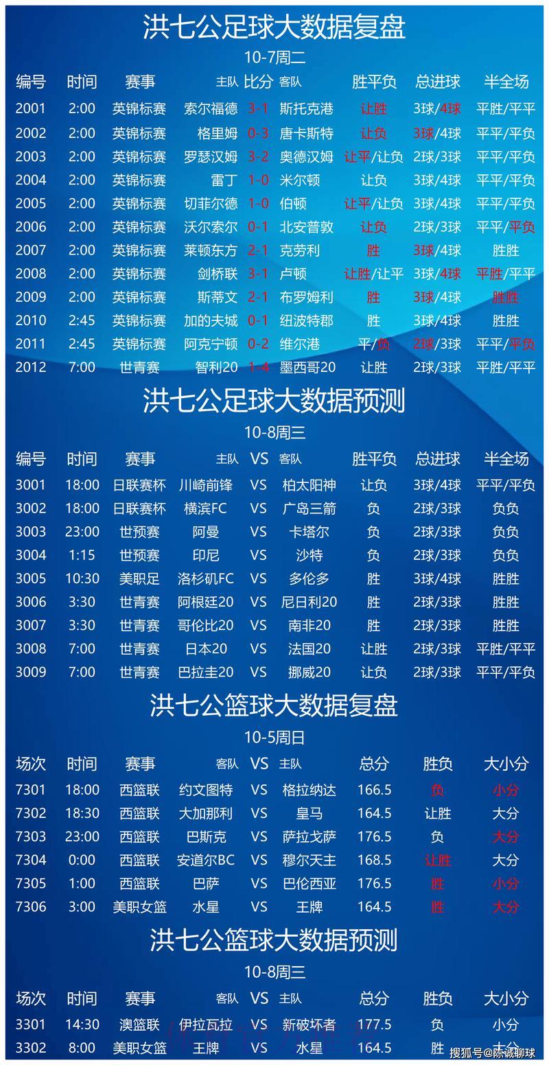 精选世界杯竞猜平台权威推荐指南
