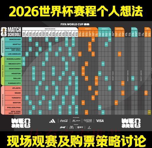 2026世界杯竞猜攻略：资深玩家核心策略全面解析