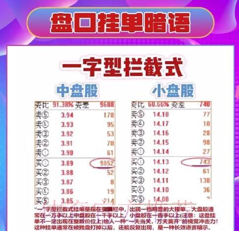世界杯盘口走势全面解析指南 世界杯盘口走势全面解析指南